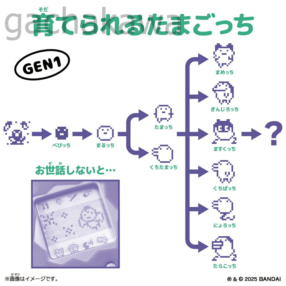 PSL Original Tamagotchi JAPAN Edition 2025 Manekineko Mametchi inspired by Edo Kimeko