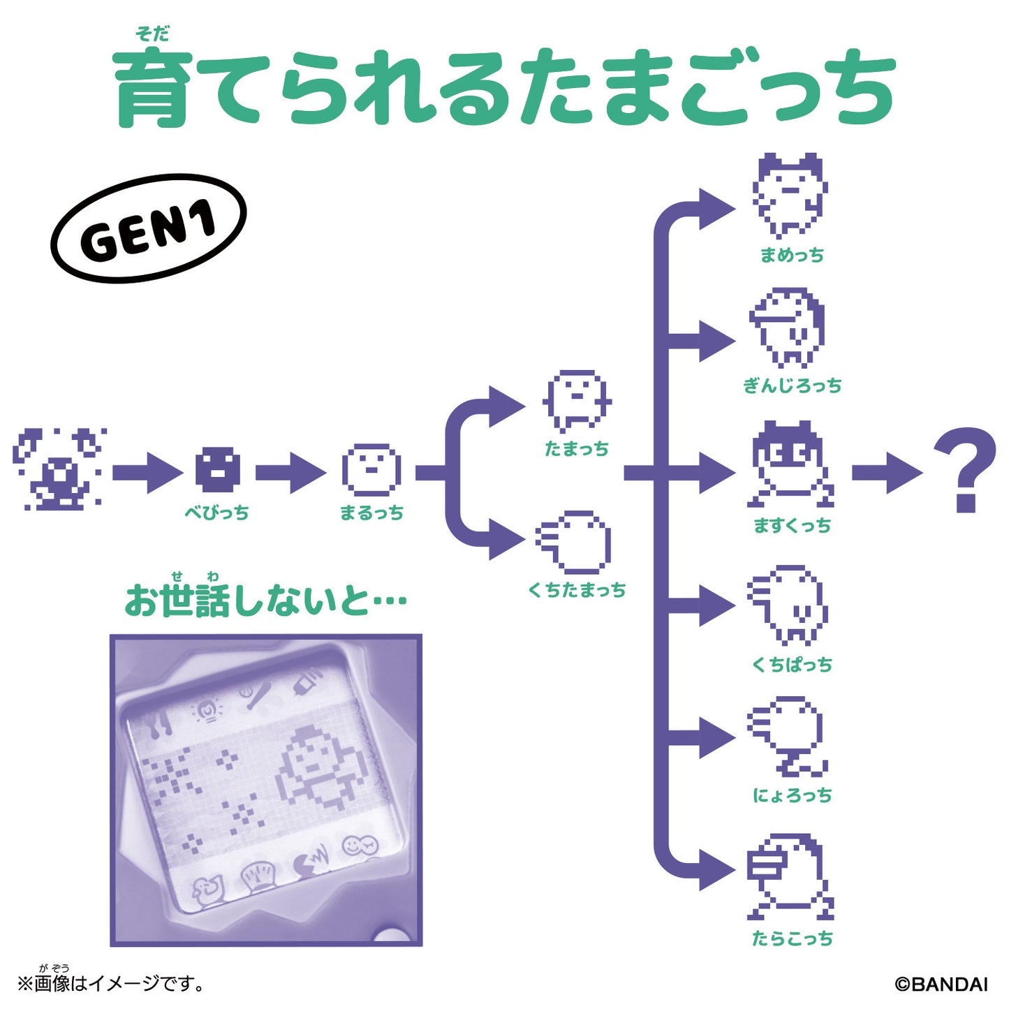 The Great Tamagotchi Exhibition Limited Mitsuhiro Higuchi