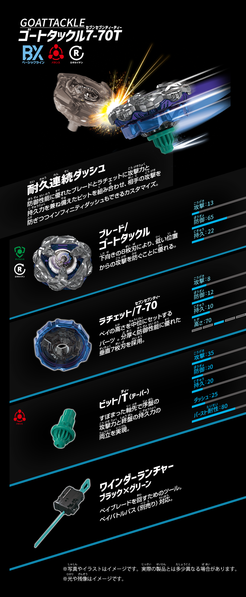 PSL Takara Tomy Beyblade BX-46 Battle Entry Set No Stadium, No Box, No code