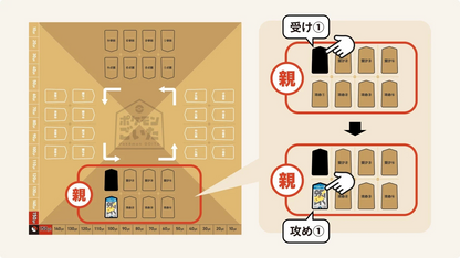 PSL Pokemon GOITA Japanese Official Board Game with Bonus Bag New Dec.18