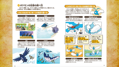 Pokecology Pokemon Ecology Encyclopedia Artbook Japanese 2025 Japan