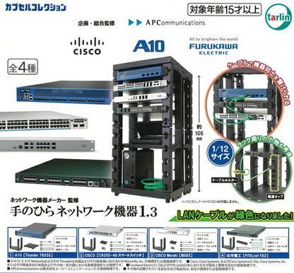 Palm Network Equipment 1.3 Complete 4 Types set Capsule Toy Gacha Japan Mini New