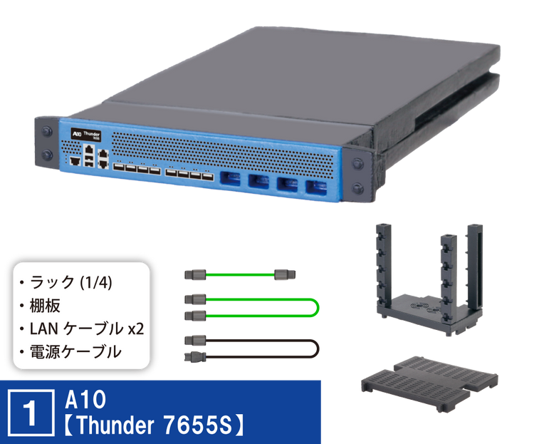 Palm Network Equipment 1.3 Complete 4 Types set Capsule Toy Gacha Japan Mini New