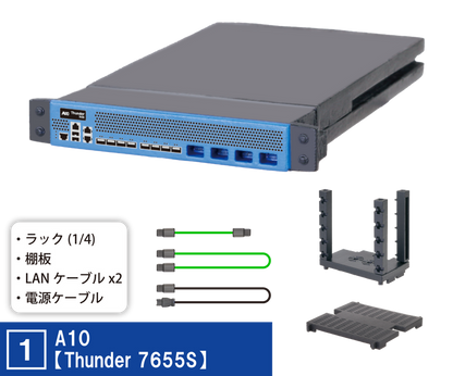Palm Network Equipment 1.3 Complete 4 Types set Capsule Toy Gacha Japan Mini New