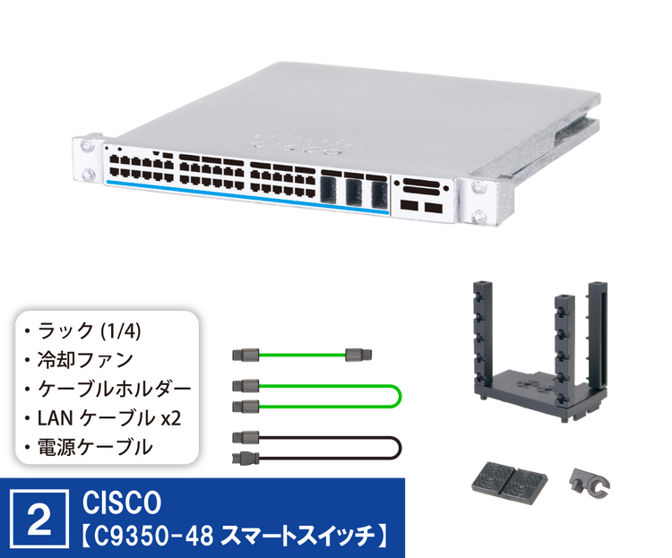 Palm Network Equipment 1.3 Complete 4 Types set Capsule Toy Gacha Japan Mini New