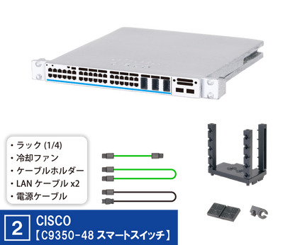 Palm Network Equipment 1.3 Complete 4 Types set Capsule Toy Gacha Japan Mini New