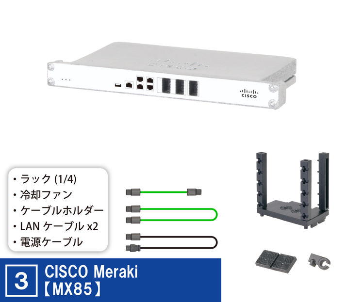Palm Network Equipment 1.3 Complete 4 Types set Capsule Toy Gacha Japan Mini New