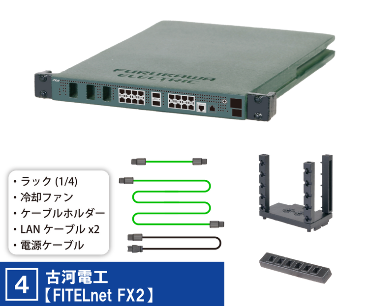 Palm Network Equipment 1.3 Complete 4 Types set Capsule Toy Gacha Japan Mini New