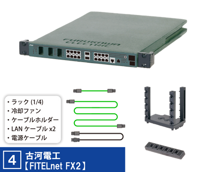 Palm Network Equipment 1.3 Complete 4 Types set Capsule Toy Gacha Japan Mini New