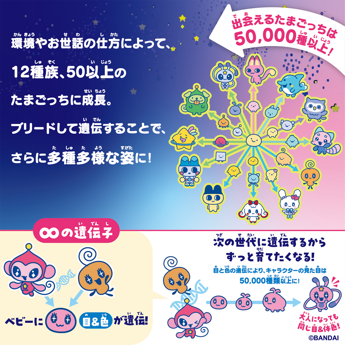 Share Preorder Tamagotchi Paradise Neon Planets Premium Set Release Nov 21