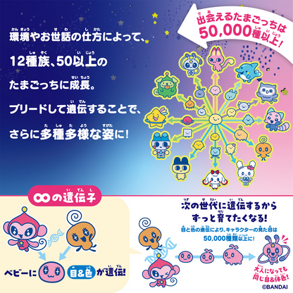 Share Preorder Tamagotchi Paradise Neon Planets Premium Set Release Nov 21